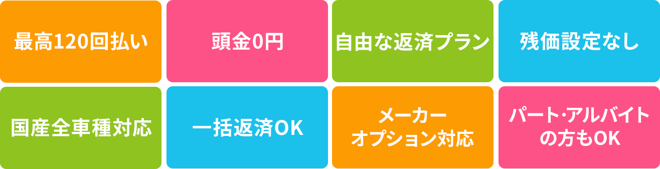 最高120回払い　頭金0円　自由な返済プラン　残価設定なし　国産全車種対応　一括返済OK　メーカーオプション対応　パート･アルバイトの方もOK